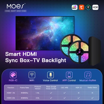 MOES Wifi Smart Ambient Lighting TV Backlight HDMI 2.0 Скоростна Синхронизация Устройства Комплект Led Ленти Алекса Глас Google Assistant Control