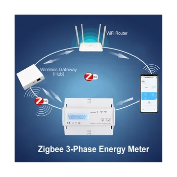 ZigBee 3-Фазно Брояч на енергия В Двете посоки на Hristo App Дистанционно управление Ваттметр Подкрепа Modbus RTU 3X110 /190V или 230 / 400VAC