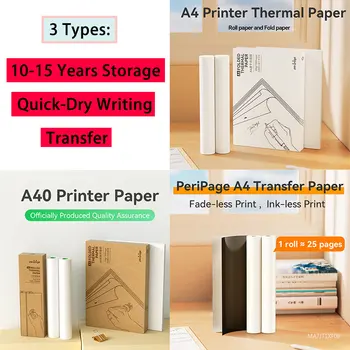 Директен термична обработка на хартия с формат A4 При дългосрочно съхранение на Прехвърляне на Быстросохнущей хартия без мастило, На роли Сгънати хартия Papel Termico