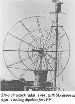 Модел YZM YZ-033A 1/200 радар въздушно търсене SK-2 от времената на Втората световна война в САЩ