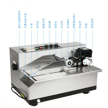 Най-новият специален принтер преобръщане кодове с твърдо мастило за хартиените карти, машина за кодиране твърди мастило за найлонови торбички