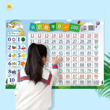 Самоклеящийся плакат за обучение на деца в ранна възраст с номер 0-100, образователни карти, плакати за предучилищно образование, стенни карта с номер