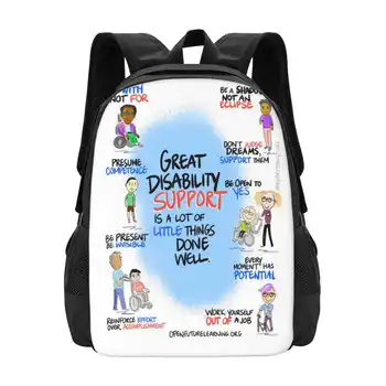 Чанти с модел раница за младежи и студенти с отлична подкрепа на хората с увреждания